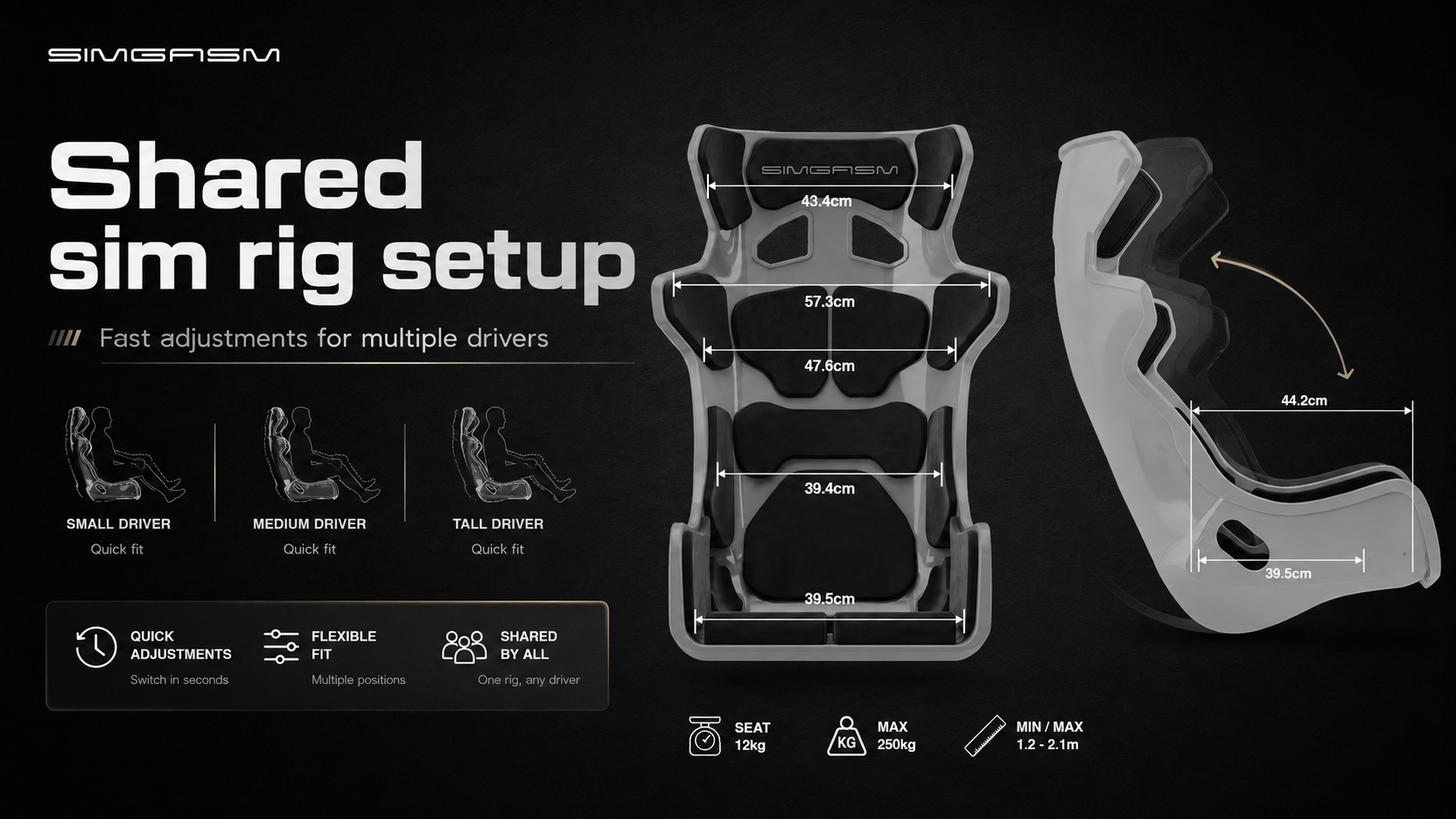 Shared sim rig setup: fast adjustments for multiple drivers